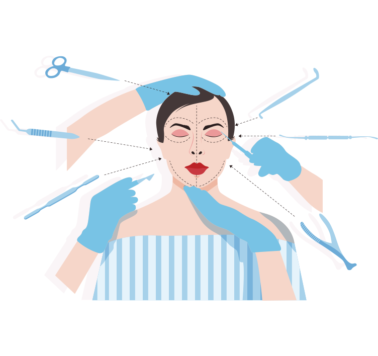 Plastic Surgery SEO Services